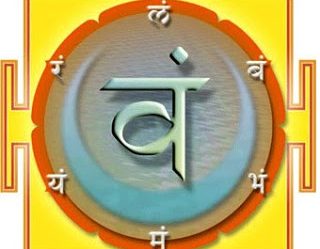 Chakra Swadhistana – Por Carolina Bevilacqua